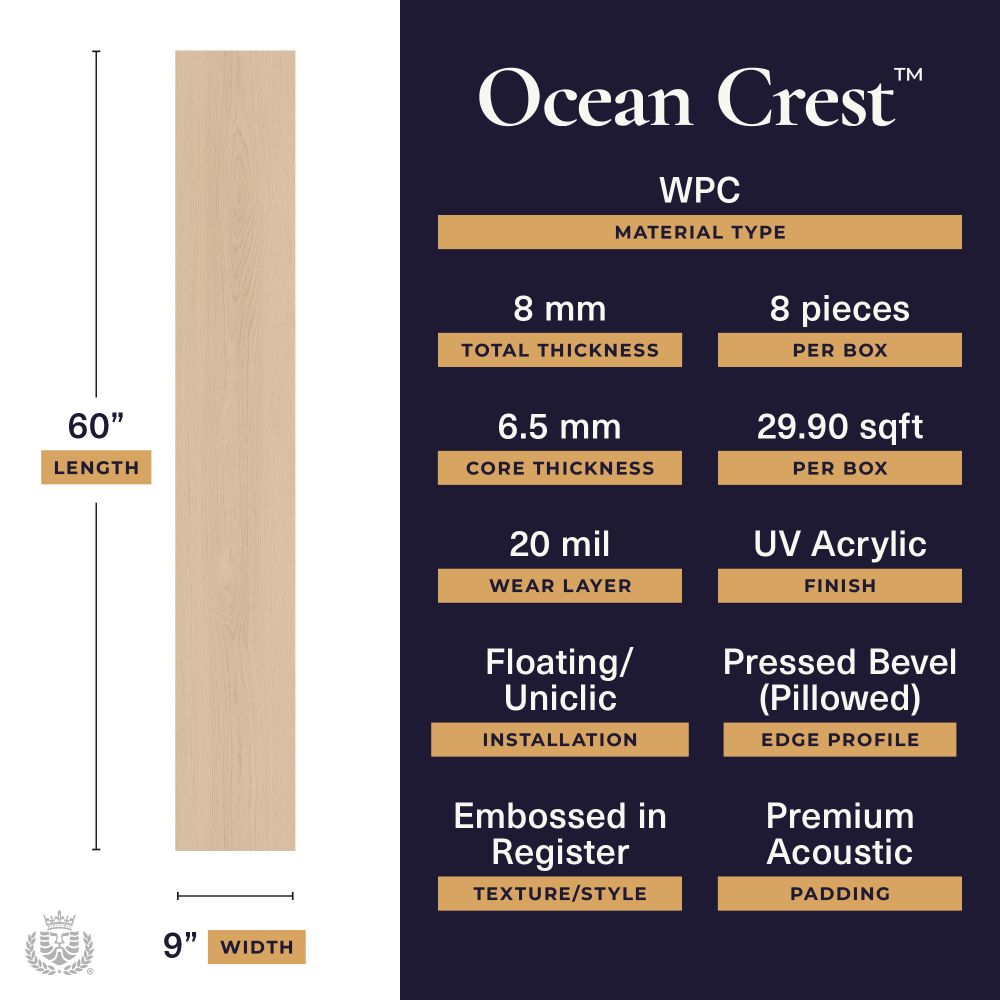 Ocean Crest - Tidal Whisper | 20mil 8mm 9x60 WPC Vinyl Plank | Lions Floor