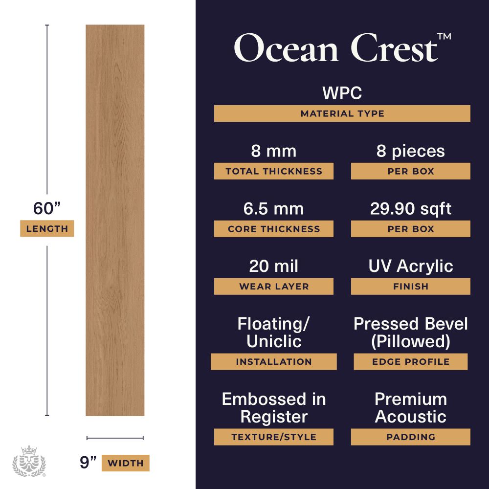 Ocean Crest - Shoreline Glow | 20mil 8mm 9x60 WPC Vinyl Plank | Lions Floor