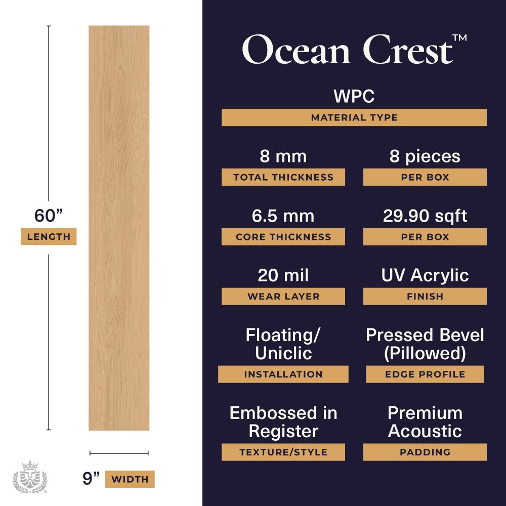 Ocean Crest - Harbor Mist | 20mil 8mm 9x60 WPC Vinyl Plank | Lions Floor