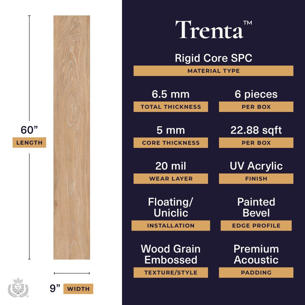 Trenta - Bliss | 20mil 6.5mm 9x60 | Lions Floor