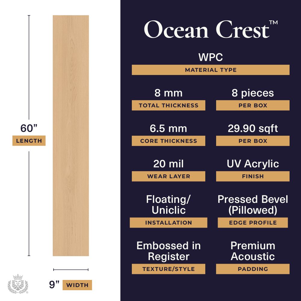 Ocean Crest - Coral Drift | 20mil 8mm 9x60 WPC Vinyl Plank | Lions Floor