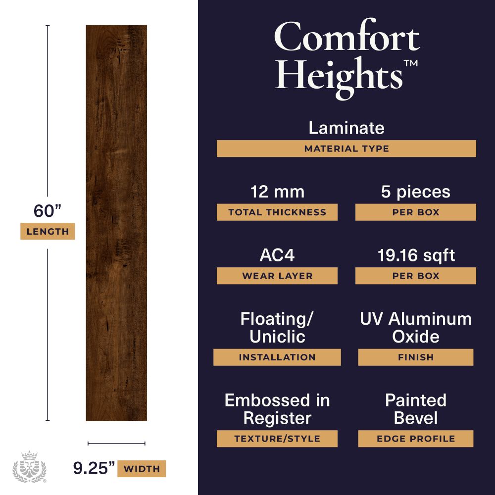 Comfort Heights - City Pointe | AC4 12mm 9x60 Laminate | Lions Floor