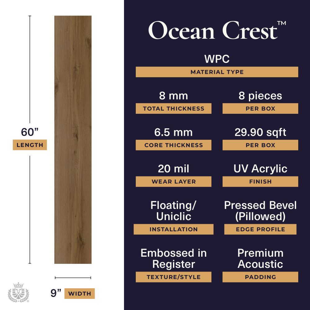 Ocean Crest - Summit Drift | 20mil 8mm 9x60 WPC Vinyl Plank | Lions Floor